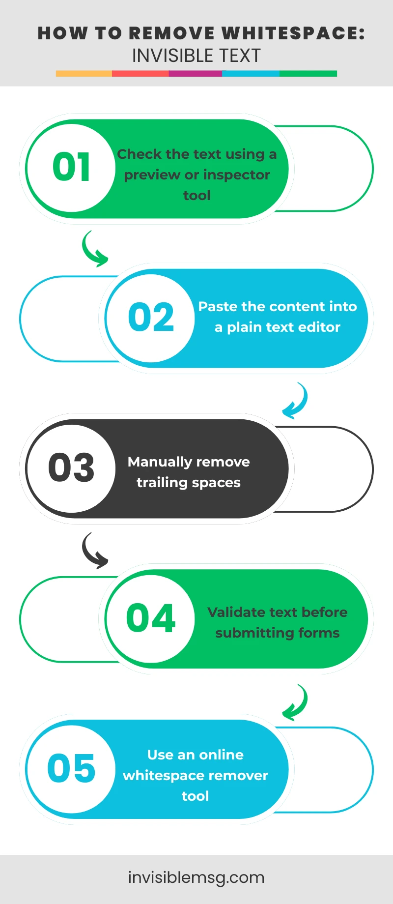 How to Remove Whitespace Invisible Text