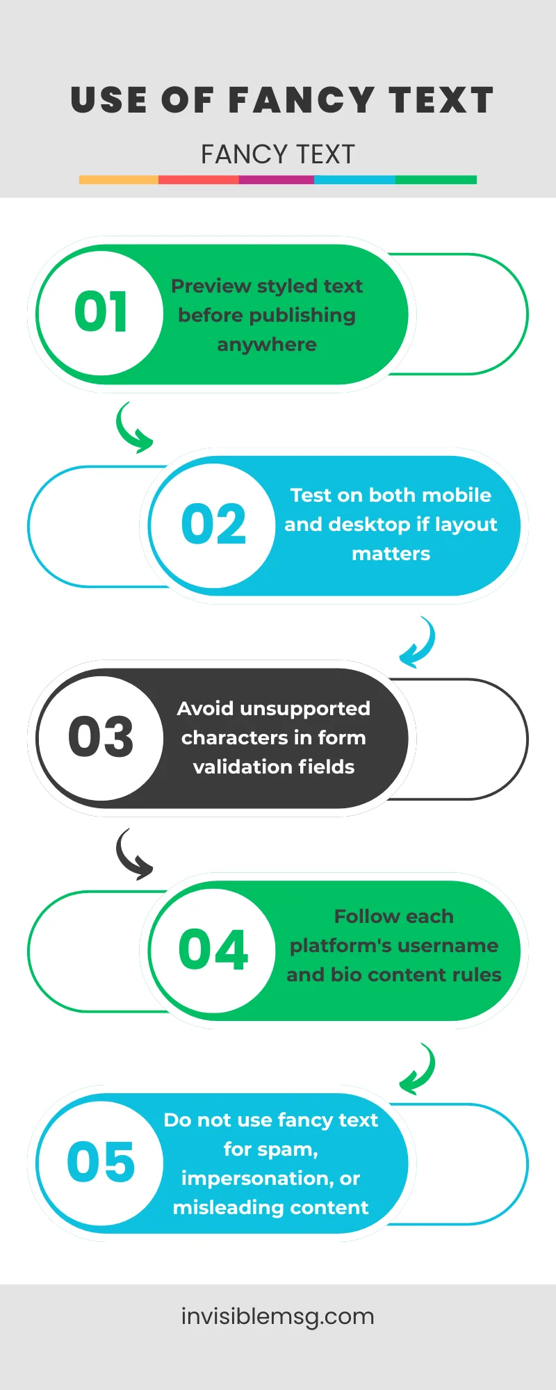 Fancy text generator usage guide and best practices